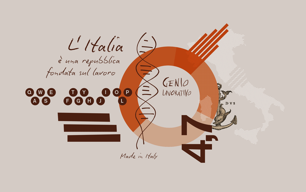 L'Italia è fondata sul lavoro L'Italia è fondata sul lavoro